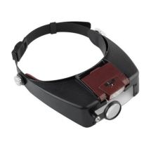 Headband magnifiers