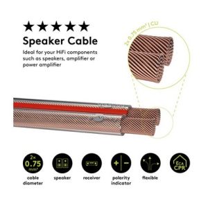 Speaker Cable, OFC  2 x 0.75 mm²